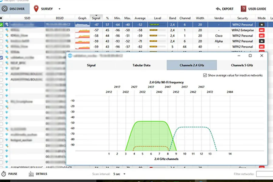 Étude de couverture WiFi sur site